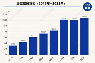 谁最难对付？库兹马：字母哥！这MF每回合都狠狠顶你胸？